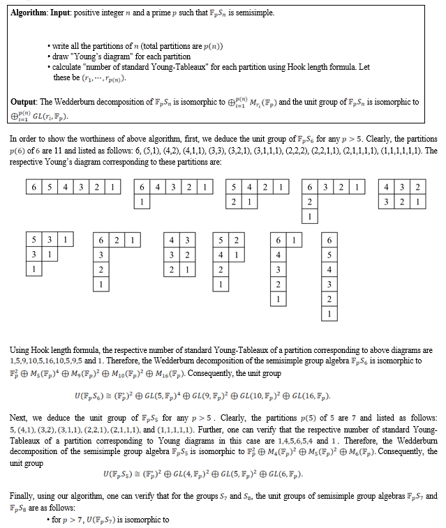 Note on the Wedderburn and Unit Group of Semisimple Group